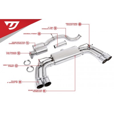 Unitronic Cat-Back for 8Y S3